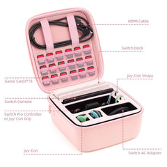 GeekShare Max Cat Paw Case - Pink